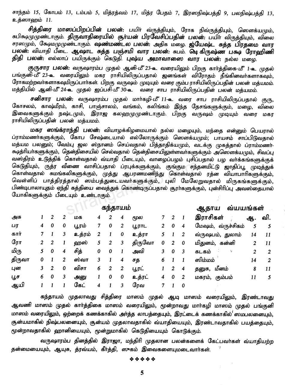 Panchangam